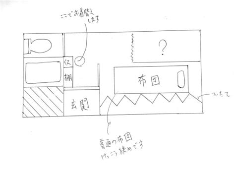 ゲイマッサージ 京都|関西 